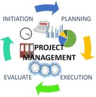 Project Management (PM) - TVRA, Security & Blast Consultancy Services